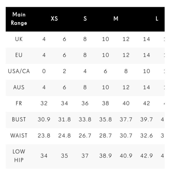 PrettyLittleThing Colbalt Scuba Zip-Up One-Piece Swimsuit Bodysuit Medium - Picture 9 of 10